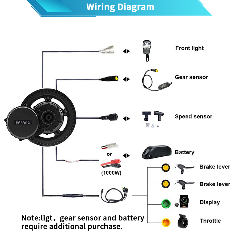 Bafang G320 48V 52V 1000W BBSH - огляд і ціна Mid Drive Motor Kit 52V 1000W